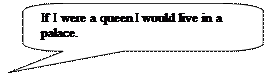 ����������� ������������� �������: If I were a queen I would live in a palace.