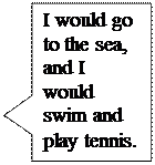 ������������� �������: I would go to the sea, and I would swim and play tennis.
