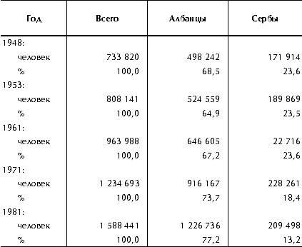 table01.GIF (6341 bytes)