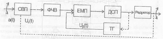 ��������: D:\�����\�������\���\2010_05_12\IMG_0001.jpg