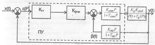 ��������: D:\�����\�������\���\2010_05_12\IMG_0007.jpg