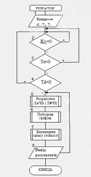��������: C:\Documents and Settings\sk\������� ����\����������.jpg