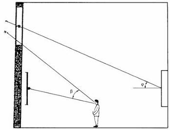 �� 23-102-2003 ������������ ��������� ����� � ������������ ������