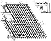 �������� ����� ������� ��