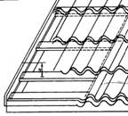 ����� ������������ ���������� ��������