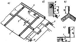 ������� �������� �����