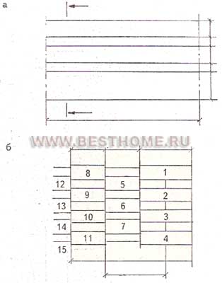 ������� ���������� �����