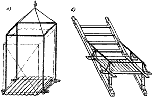 ������ (�) � ����������� ������-��������� �������� (�) ��� ������ � ������ ��������� ������