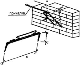 ��������� ��������