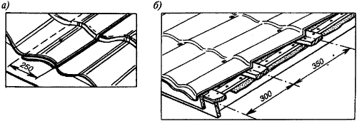 �������� ������� ������ ���������������