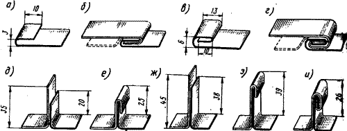 ������������������ ������������ ��������� ����������