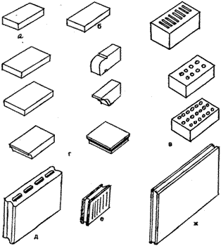 ������������� �����