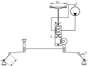 ��� �������