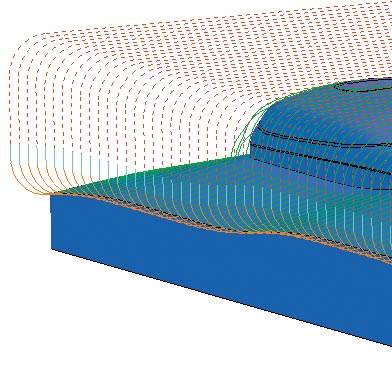 ���. 15. ���������� ���������� ����������� �� ������� ��������� ��������� ��������� ����� �����