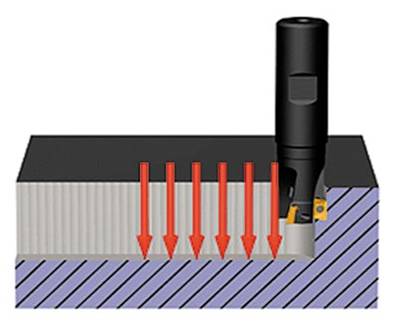 ���. 21. ����������� ������ ���������� ������������