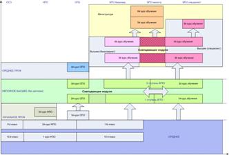 ��������: ��������_������