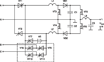 �������������� ����� ������� ���� ��� ������� ��������