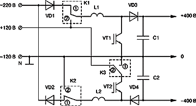 ����� ��� � ���������� ��������� ���������� ��