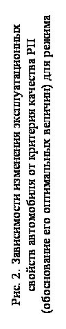 �������: P�c. 2. ����������� ��������� ���������������� ������� ���������� �� �������� �������� �� (����������� ��� ����������� �������) ��� ������ �������� - ���� � �������