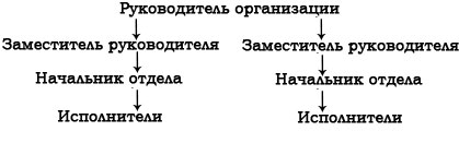 ��������: ��������: http://www.turbooks.ru/uploads/posts/2008-04/1209414573_tema1.jpg