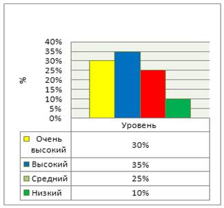 ��������: ��������: C:\Documents and Settings\Admin.DOM-CEBBF1F2569\������� ����\2011-03-23_230003.png