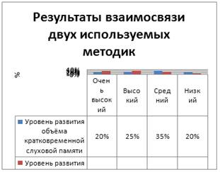 ��������: ��������: C:\Documents and Settings\Admin.DOM-CEBBF1F2569\������� ����\2011-03-23_230410.png