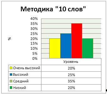 ��������: ��������: C:\Documents and Settings\Admin.DOM-CEBBF1F2569\������� ����\2011-03-23_225902.png