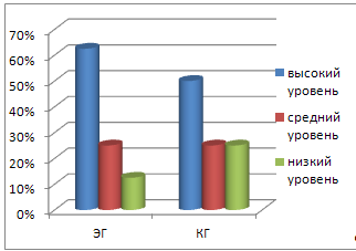 ��������: ��������: C:\Documents and Settings\Admin.DOM-CEBBF1F2569\������� ����\2011-04-13_201340.png