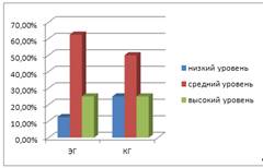 ��������: ��������: C:\Documents and Settings\Admin.DOM-CEBBF1F2569\������� ����\2011-04-13_201907.png