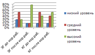 ��������: ��������: C:\Documents and Settings\Admin.DOM-CEBBF1F2569\������� ����\2011-04-13_223146.png