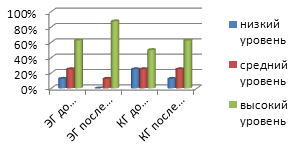 ��������: ��������: C:\Documents and Settings\Admin.DOM-CEBBF1F2569\������� ����\2011-04-13_223342.png