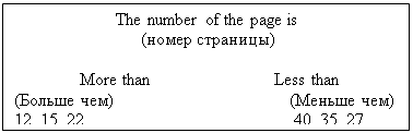 �������: The number of the page is
                             (����� ��������)

               More than                            Less than
(������ ���)                                        (������ ���)
12, 15, 22,�                                           40, 35, 27,� 
