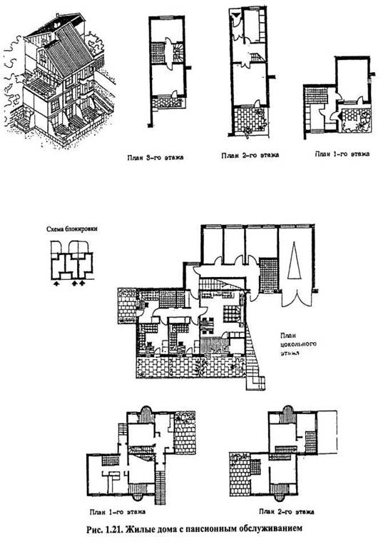 ��������: http://postroim.pp.ua/wp-content/uploads/2010/08/1_21.jpg