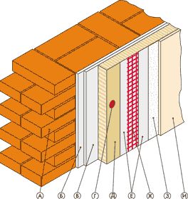 ��������: ������������� ������� �������� ����-�����