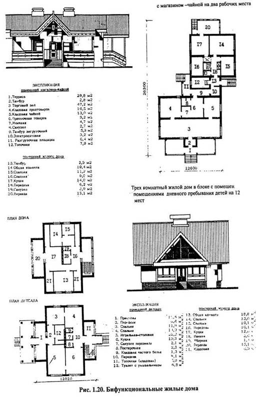 ��������: http://postroim.pp.ua/wp-content/uploads/2010/08/1_20.jpg