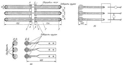 ����������� ��� �������� ������
