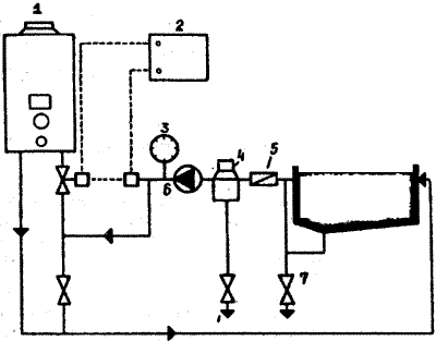 ����������� ������� ����������� ��� �������� ��������� ��������