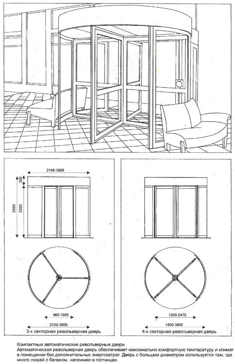 ��������: C:\Users\������\Desktop\��������� ������\������ 1 ������� ����. ����� ������ � �����\lek1.jpg