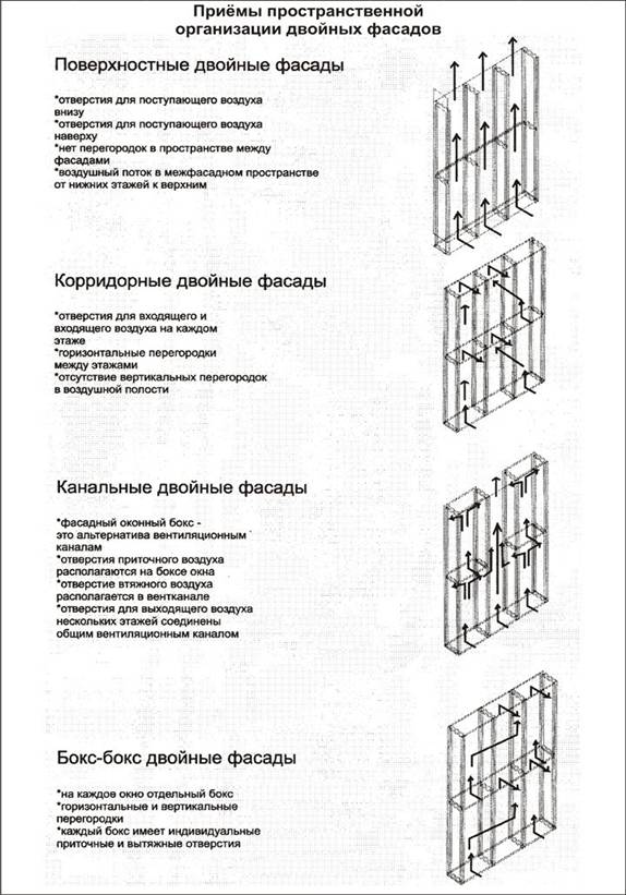 ��������: C:\Users\������\Desktop\��������� ������\������ 3\lekciya3.jpg
