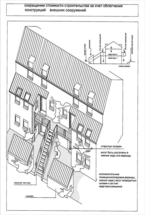 ��������: C:\Users\������\Desktop\��������� ������\������ 7\lekciya7_1.jpg