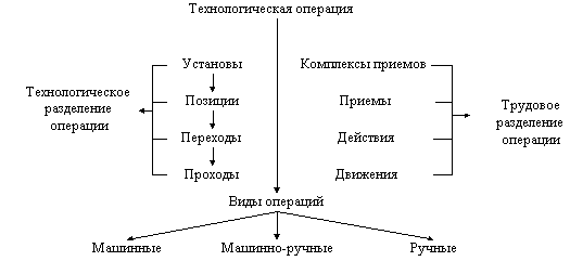 ris7.gif (3785 bytes)