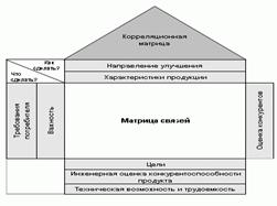 ��������: ��� ��������: ����� ���������������� ���� � ������� �����������