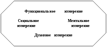 ��������������: ��������������       ���������

����������                          ����������
���������                                 ���������

��������  ���������
