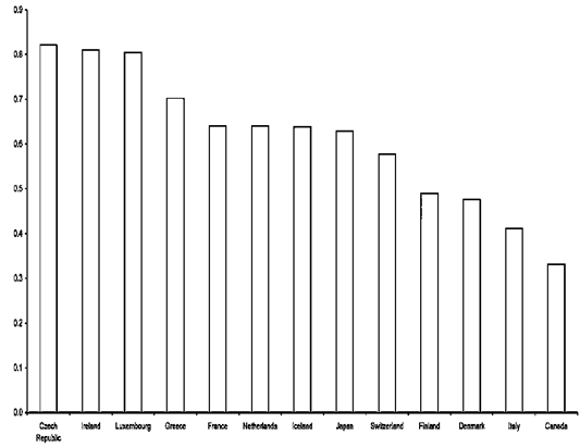 ��������: ��������: ��������: C:\Users\��������\Desktop\2011-05-08_105942.png