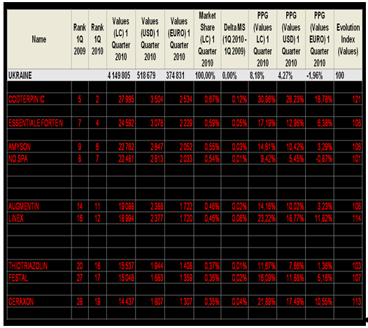 ��������: ��������: ��������: C:\Users\��������\Desktop\2011-05-08_110141.png