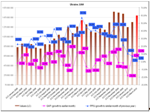 ��������: ��������: ��������: C:\Users\��������\Desktop\2011-05-08_110229.png