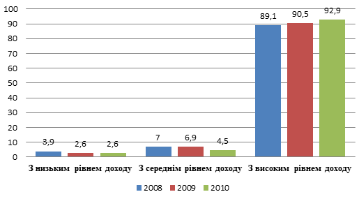 ��������: ��������: ��������: C:\Users\��������\Desktop\2011-05-08_104549.png