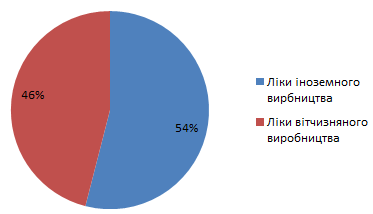 ��������: ��������: ��������: C:\Users\��������\Desktop\2011-05-08_104840.png