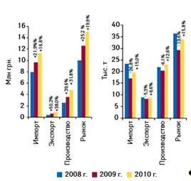 ��������: ��������: ��������: C:\Users\��������\Desktop\2011-05-08_104923.png