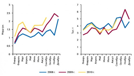 ��������: ��������: ��������: C:\Users\��������\Desktop\2011-05-08_104940.png